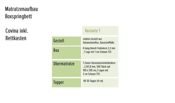 ED EXCITING DESIGN Boxspringliege (140 x 200 cm, Covina), Blau